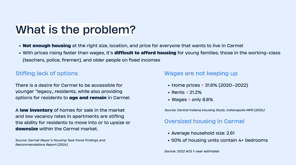 What is the problem?